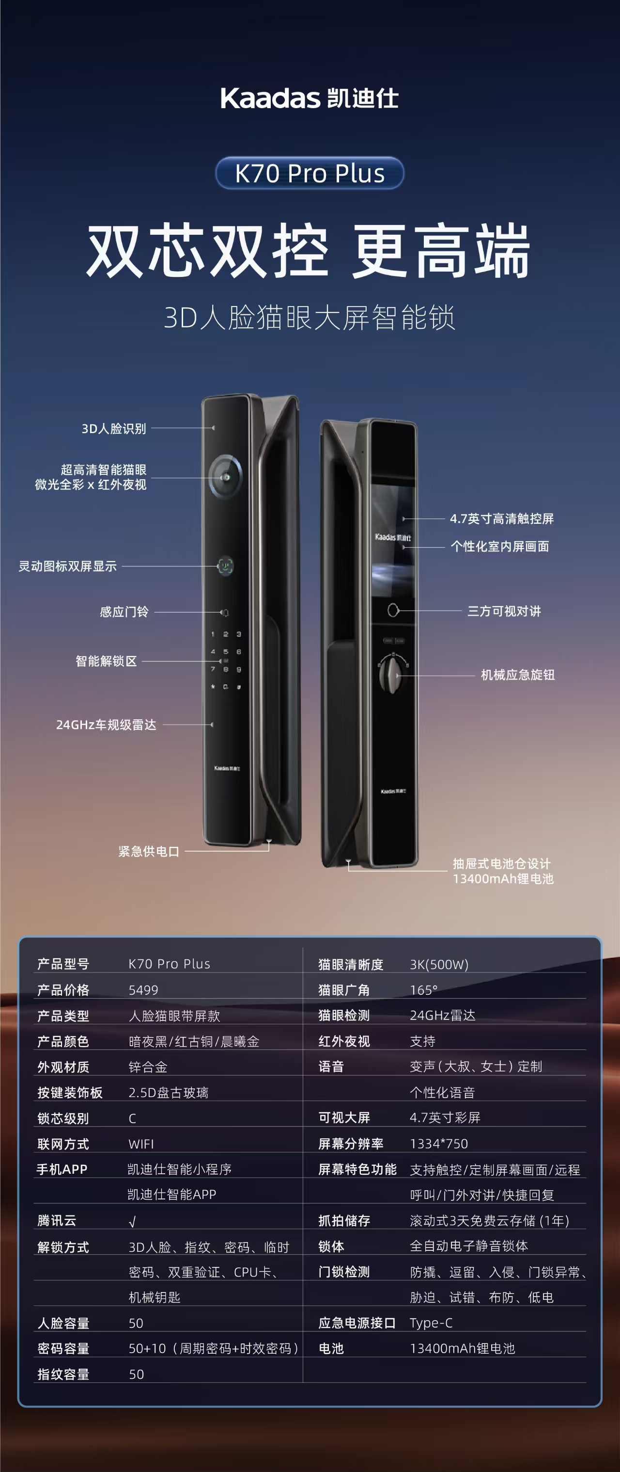 K70 Pro Plus